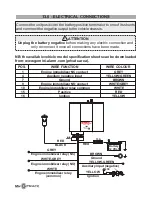 Preview for 16 page of Gemini 7892 MyMINI Installation And Use Manual