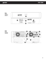 Preview for 3 page of Gemini CDX-2250i Operation Manual