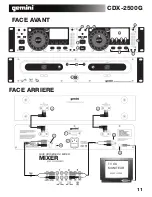 Preview for 11 page of Gemini CDX-2500G Operationsmanual