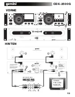 Preview for 15 page of Gemini CDX-2500G Operationsmanual