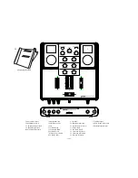 Preview for 18 page of Gemini Mixing Console for iPod iTrax Operator'S Manual