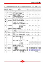 Preview for 16 page of geminox QAA 73.110 Technical Instructions