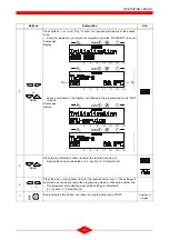 Preview for 31 page of geminox QAA 73.110 Technical Instructions