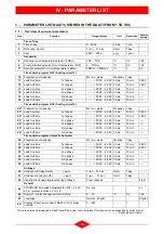 Preview for 33 page of geminox QAA 73.110 Technical Instructions