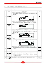 Preview for 47 page of geminox QAA 73.110 Technical Instructions