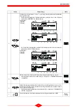 Preview for 51 page of geminox QAA 73.110 Technical Instructions