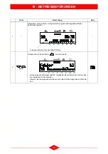 Preview for 52 page of geminox QAA 73.110 Technical Instructions