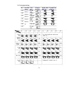 Preview for 11 page of Gemsys TFM 203 Operating Manual