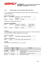 Preview for 11 page of Gemu ACTRONIC Profibus DP Operating Instructions Manual