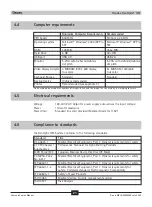 Preview for 23 page of Gendex DenOptix QST Operator'S And Service Manual