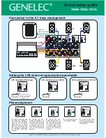 Preview for 2 page of Genelec 7060B Quick Setup Manual