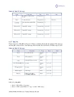 Preview for 146 page of Geneq iSXBlue II GNSS Series Technical Reference Manual