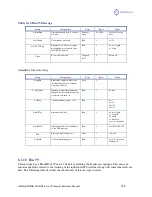 Preview for 148 page of Geneq iSXBlue II GNSS Series Technical Reference Manual