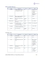 Preview for 149 page of Geneq iSXBlue II GNSS Series Technical Reference Manual