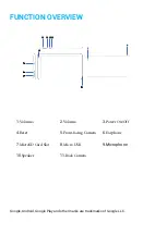 Preview for 2 page of Gener8 Technology GS60716 User Manual