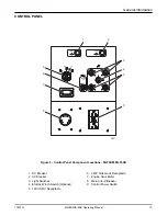 Preview for 19 page of Generac Mobile Products MLT6SK Operating Manual