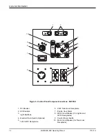 Preview for 20 page of Generac Mobile Products MLT6SK Operating Manual