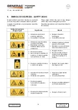 Preview for 6 page of Generac Mobile TOWER LIGHT VT-evo Owner'S Manual