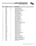 Preview for 45 page of Generac Power Systems 004766-0 Owner'S Manual