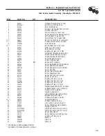 Preview for 15 page of Generac Power Systems 004945-1 Owner'S Manual