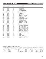 Preview for 43 page of Generac Power Systems 005411-0 Owner'S Manual