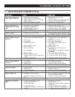 Preview for 39 page of Generac Power Systems 005802-2 XG Professional Series Owner'S Manual