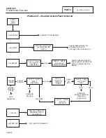 Preview for 62 page of Generac Power Systems CorePower Repair Manual