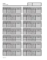 Preview for 110 page of Generac Power Systems CorePower Repair Manual