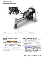 Preview for 58 page of Generac Power Systems GC1000S Owner'S Manual