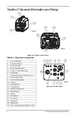 Preview for 6 page of Generac Power Systems GP3000i Owner'S Manual