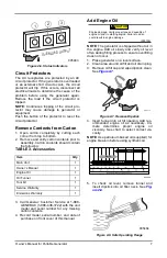 Preview for 9 page of Generac Power Systems GP3000i Owner'S Manual