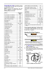 Preview for 12 page of Generac Power Systems GP3000i Owner'S Manual