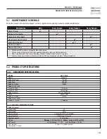 Preview for 15 page of Generac Power Systems Guardian ULTRA SOURCE 004583-0 Owner'S Manual