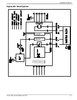 Preview for 35 page of Generac Power Systems MAC400HC Owner'S Manual