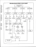 Preview for 10 page of Generac Power Systems QS-4.0G User Manual