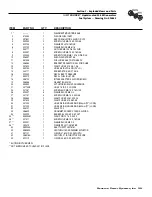 Preview for 41 page of Generac Power Systems QuietSource 004917-5 Installation And Owner'S Manual