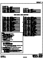 Preview for 87 page of Generac Power Systems SD050 Owner'S Manual