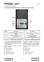 Preview for 32 page of Generac Power Systems TOWER LIGHT CUBE+ HYBRID Owner'S Manual