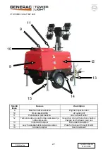 Preview for 27 page of Generac Power Systems VT HYBRID Owner'S Manual