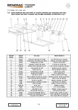 Preview for 78 page of Generac Power Systems VT HYBRID Owner'S Manual