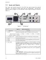 Preview for 14 page of General Dynamics CG-1220 Operation And Maintenance Manual