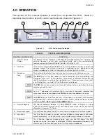 Preview for 33 page of General Dynamics CG-1220 Operation And Maintenance Manual