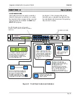 Preview for 14 page of General Dynamics LT-3600 SERIES Operation & Maintenance Manual