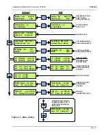 Preview for 15 page of General Dynamics LT-3600 SERIES Operation & Maintenance Manual