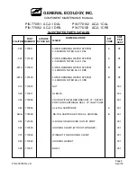 Preview for 15 page of GENERAL ECOLOGY 770011 AC-2-1 DAL Maintenance Manual