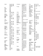 Preview for 4 page of General Instrument XRC 200 User Manual