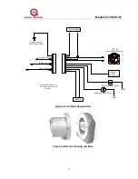 Preview for 19 page of General Monitors FL3100 Instruction Manual