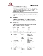 Preview for 38 page of General Monitors FL3100 Instruction Manual