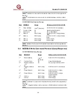 Preview for 39 page of General Monitors FL3100 Instruction Manual