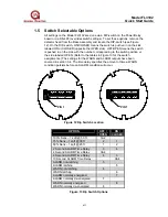 Preview for 16 page of General Monitors FL3102 Instruction Manual